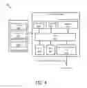 Fig. 05 - REDUCED POWER CONSUMPTION FOR BROWSING WEBSITES