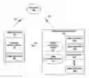 Fig. 01 - Power sensitive wireless communication radio management