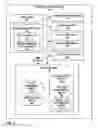 Fig. 03 - Power sensitive wireless communication radio management