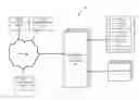 Fig. 01 - Managing notification service connections