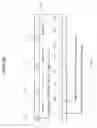 Fig. 05 - DIGITAL ENHANCED CORDLESS TELECOMMUNICATION CALL MANAGEMENT