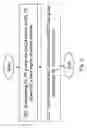 Fig. 04 - Network node and method for determining downlink transmission power for a downlink shared channel