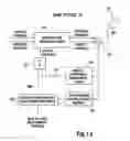 Fig. 02 - Uplink power control using received power control information