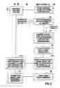 Fig. 06 - Uplink power control using received power control information