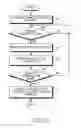 Fig. 07 - Method and apparatus for controlling uplink power in wireless communication system
