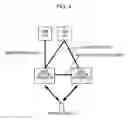 Fig. 05 - Terminal device, base station apparatus, and communication method