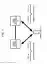 Fig. 08 - Terminal device, base station apparatus, and communication method
