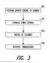 Fig. 04 - Devices and method using transmit power control and scheduling for LTE unlicensed band operation