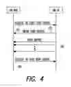 Fig. 05 - Devices and method using transmit power control and scheduling for LTE unlicensed band operation