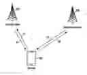Fig. 01 - Uplink synchronization device and method of wireless communication system