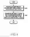 Fig. 07 - Uplink synchronization device and method of wireless communication system
