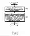 Fig. 08 - Uplink synchronization device and method of wireless communication system