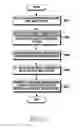 Fig. 12 - Uplink synchronization device and method of wireless communication system