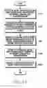 Fig. 15 - Uplink synchronization device and method of wireless communication system