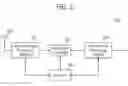 Fig. 06 - Method of processing multiple component carriers and device thereof