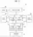 Fig. 08 - Method of processing multiple component carriers and device thereof