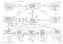 Fig. 01 - Electronically connected environment