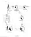Fig. 02 - METHODS AND APPARATUS FOR OPTIMIZING DATA PERFORMANCE IN A WIRELESS DEVICE