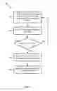 Fig. 03 - METHODS AND APPARATUS FOR OPTIMIZING DATA PERFORMANCE IN A WIRELESS DEVICE