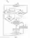 Fig. 04 - METHODS AND APPARATUS FOR OPTIMIZING DATA PERFORMANCE IN A WIRELESS DEVICE