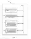 Fig. 07 - METHODS AND APPARATUS FOR OPTIMIZING DATA PERFORMANCE IN A WIRELESS DEVICE