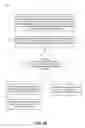 Fig. 15 - Communication between devices of a neighbor aware network
