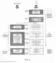 Fig. 07 - Telecommunications apparatus and methods