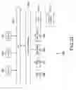 Fig. 33 - Reception apparatus, reception method, transmission apparatus, and transmission method