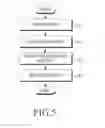 Fig. 06 - Method and apparatus for transmitting and receiving in communication system