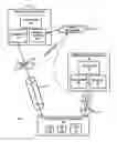 Fig. 01 - Control data transmission over a data channel by a controlling base station