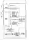 Fig. 01 - User equipment
