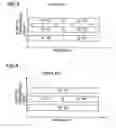 Fig. 03 - User equipment