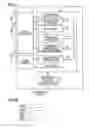 Fig. 06 - User equipment