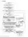 Fig. 10 - User equipment