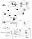 Fig. 05 - Automated Diplomatic Interactions For Multiple Users Of A Shared Device