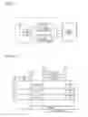 Fig. 04 - Communication apparatus and method to generate and transmit MAC information fields
