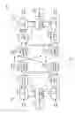 Fig. 19 - LTE hierarchical burst mode
