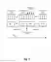 Fig. 09 - Narrowband synchronization and paging in long-term evolution networks