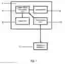 Fig. 02 - CITIZEN BAND RADIO EMULATING DEVICE AND METHOD THEREOF
