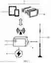 Fig. 03 - CITIZEN BAND RADIO EMULATING DEVICE AND METHOD THEREOF