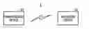 Fig. 01 - Beamforming for selecting a transmitting direction based on feedback from a reception device