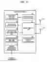 Fig. 03 - Beamforming for selecting a transmitting direction based on feedback from a reception device