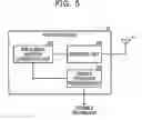 Fig. 06 - Beamforming for selecting a transmitting direction based on feedback from a reception device