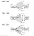 Fig. 11 - Beamforming for selecting a transmitting direction based on feedback from a reception device