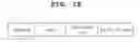 Fig. 15 - Method of performing RTS/CTS procedure in wireless LAN system and apparatus thereof