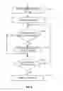 Fig. 06 - Detection of active listeners and dynamic provisioning of cell sites for broadcast