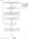 Fig. 06 - Wireless network architecture for providing media content
