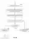 Fig. 07 - Wireless network architecture for providing media content
