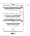 Fig. 05 - Resource coordination for peer-to-peer groups through distributed negotiation