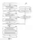 Fig. 06 - Resource coordination for peer-to-peer groups through distributed negotiation